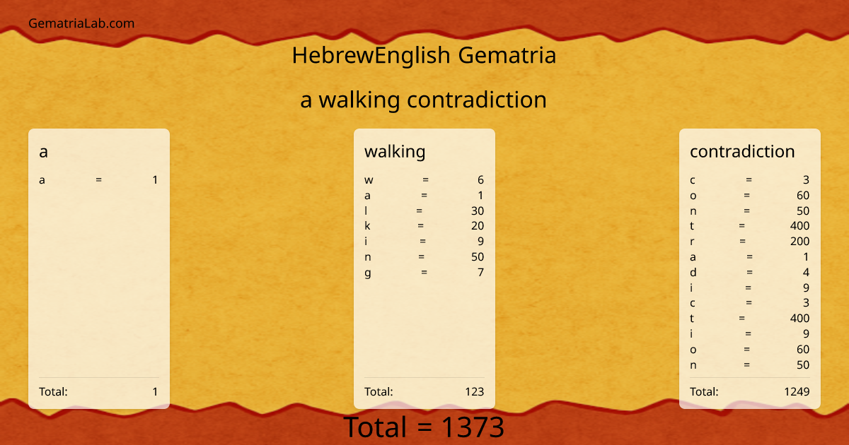 a walking contradiction in hebrewEnglish Gematria